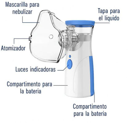 Nebulizador Portátil Niños Adultos